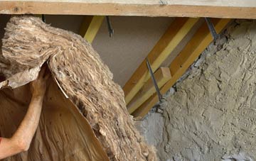 Acton pitched roof insulation costs